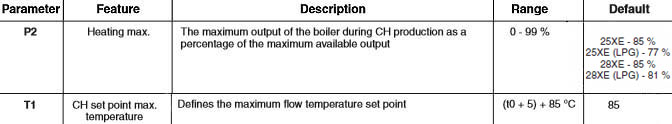 al intec2 25 xe  parameter ch boiler output.jpg
